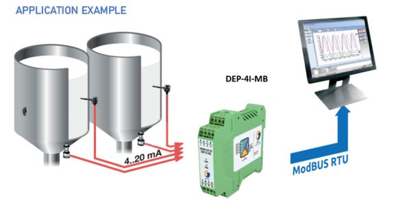 مبدل آنالوگ به دیجیتال, Modbus RTU, RS485
